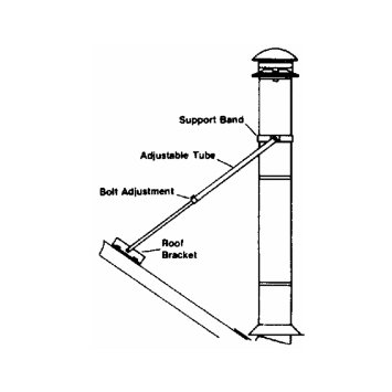 roof-brace-kit.jpg